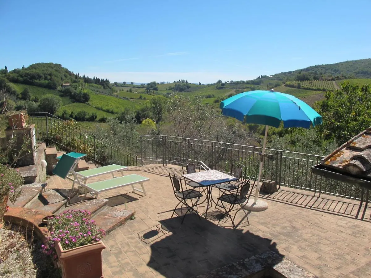 Apartment Le Sodole - Pervinca By Interhome San Gimignano