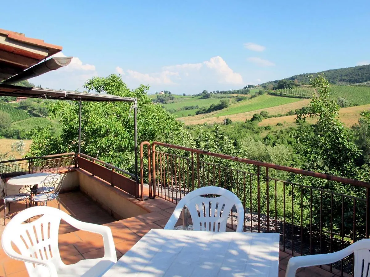 Apartment Le Sodole - Pervinca By Interhome San Gimignano